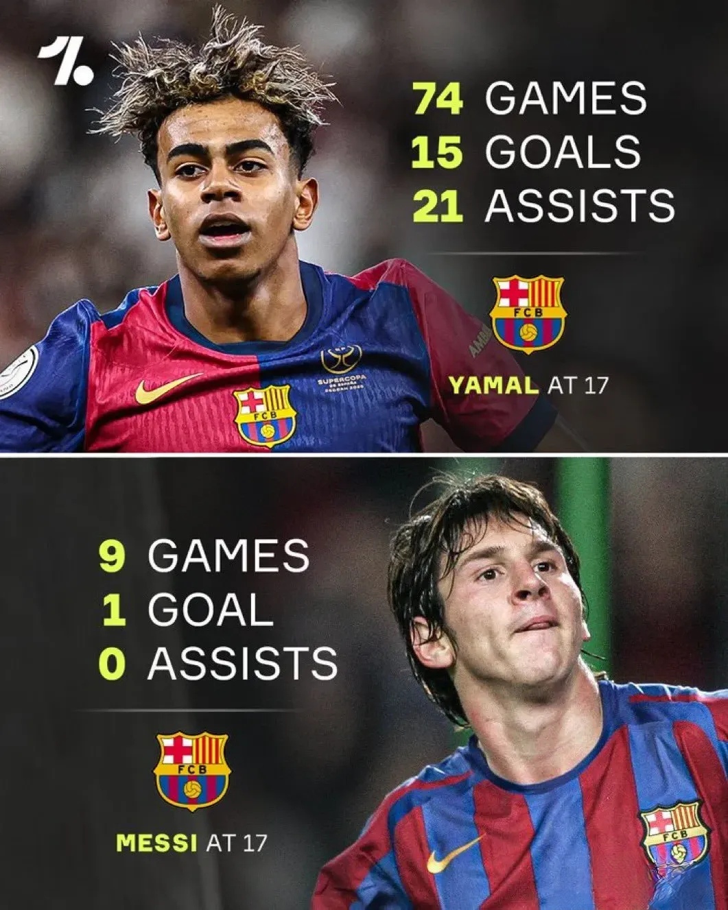 九游会-孙颖莎4比0波尔卡诺娃